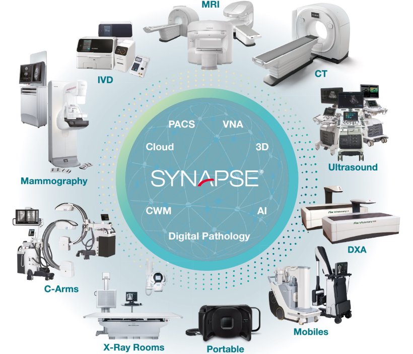 Fujifilm “One-Stop” solution partner for the Healthcare systems